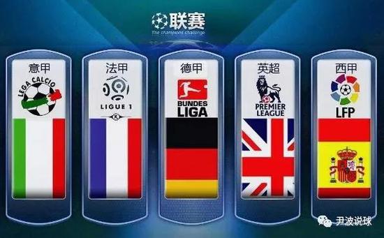 阿爾達